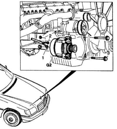  Детали установки генератора Mercedes-Benz W140