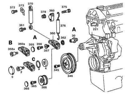  Снятие и установка натяжителя ремня привода генератора Mercedes-Benz W140