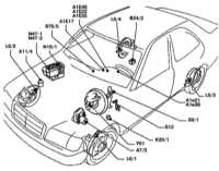  Расположение компонентов антипробуксовочной системы ASR/ETS Mercedes-Benz W140