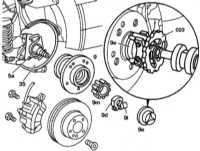  Снятие, проверка и установка ступицы переднего колеса Mercedes-Benz W140